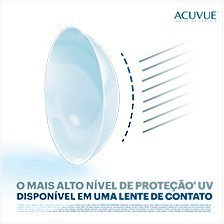 ACUVUE® OASYS com HYDRACLEAR® PLUS oferece o mais alto nível de proteção UV disponível em uma lente de contato
